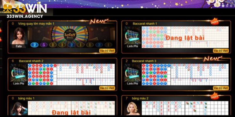 Hướng dẫn newbie cách chơi game nhận thưởng tại 33WIN